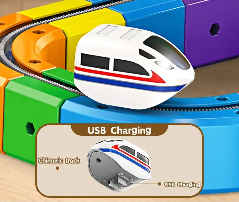 Circuit train
