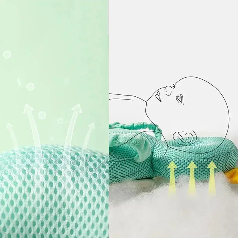 Coussin anti chute pour la tête de bébé - Monde à maman