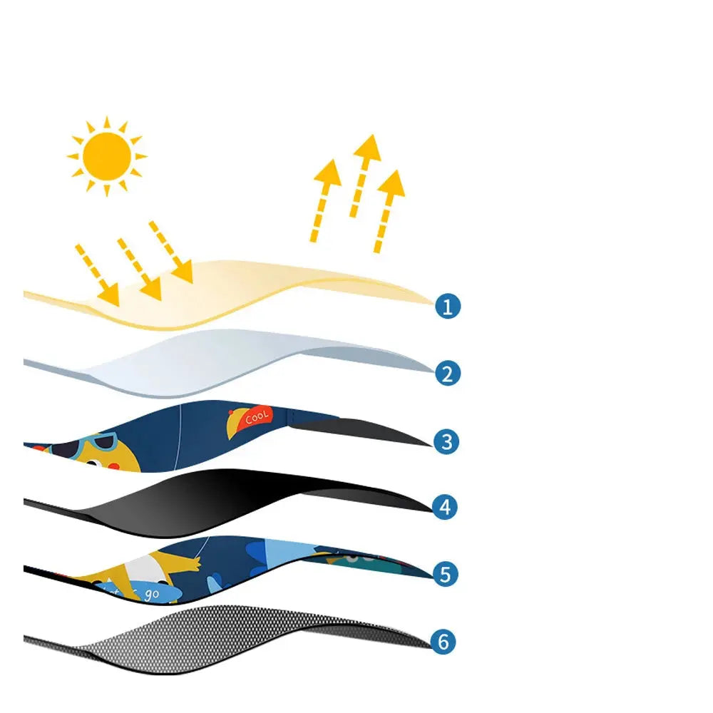 Pare soleil enfant - Monde à maman