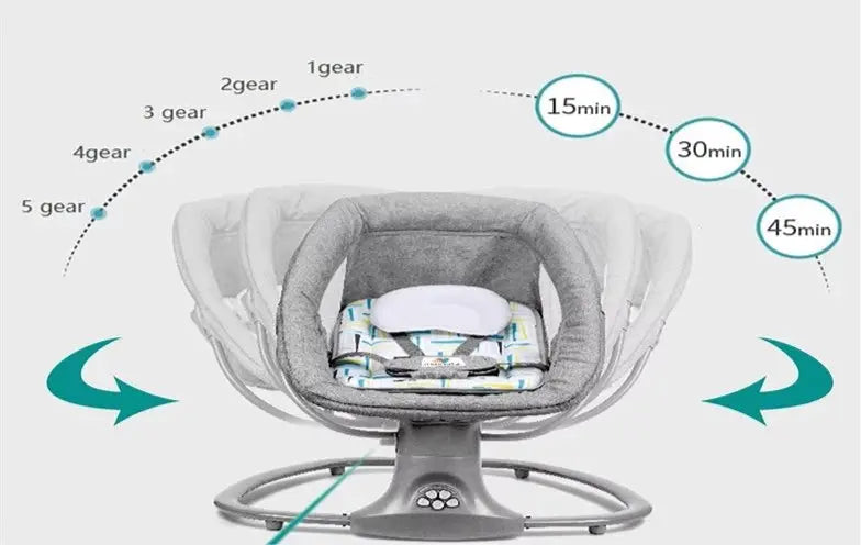 Balançoire électrique pour bébé - Monde à maman