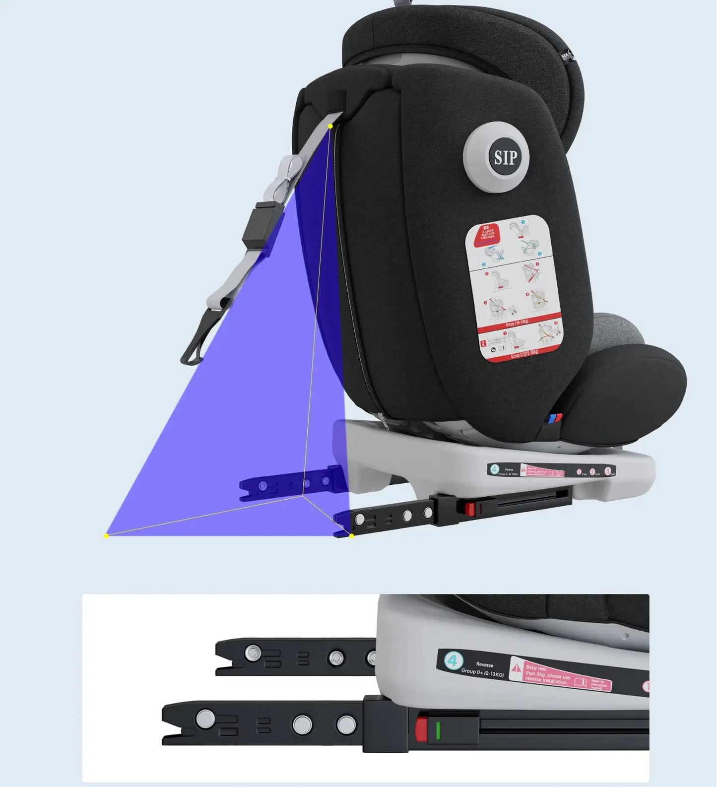 Siège de voiture - Monde à maman